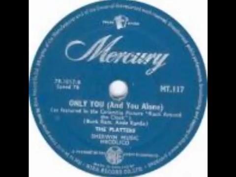 Only you песня слушать. Only you (and you Alone). The Hit Crew - only you (and you Alone). Only you бак рам. Сборники с песней you are not Alone.